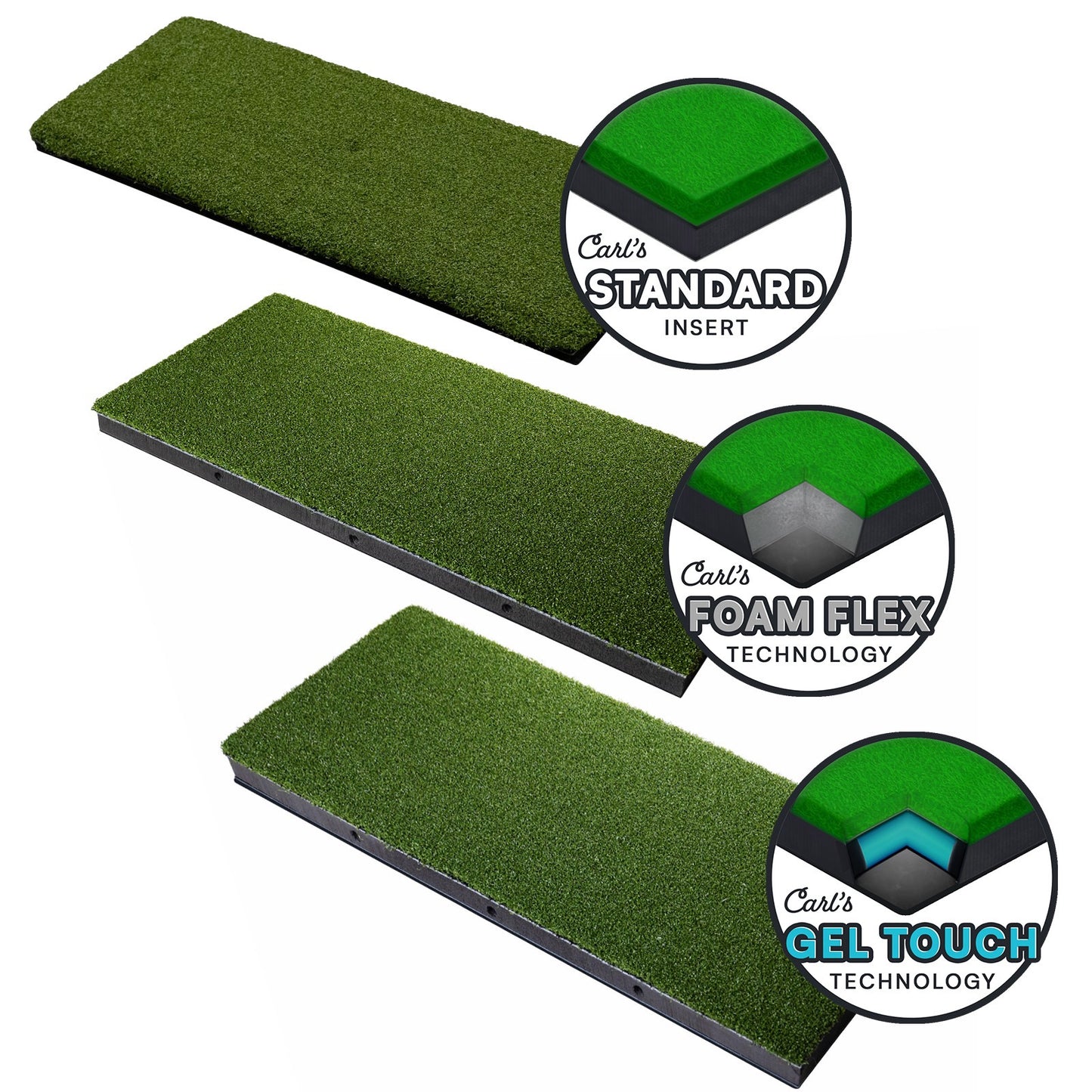 Carls Place - Carl’s HotShot™ Golf Mat System
